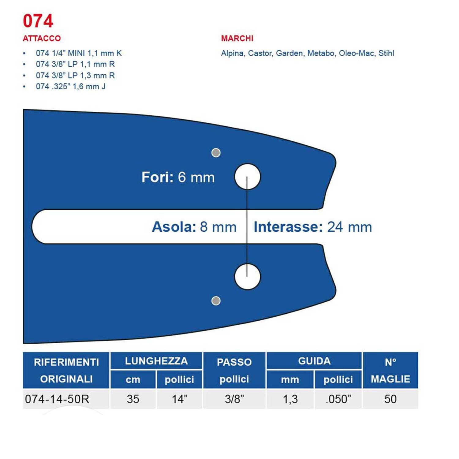 Barra-per-motosega-Maya-passo-3-8-spessore-1.3-mm-da-50-maglie Barra per motosega Maya passo 3-8 spessore 1.3 mm da 50 maglie - immagine 1