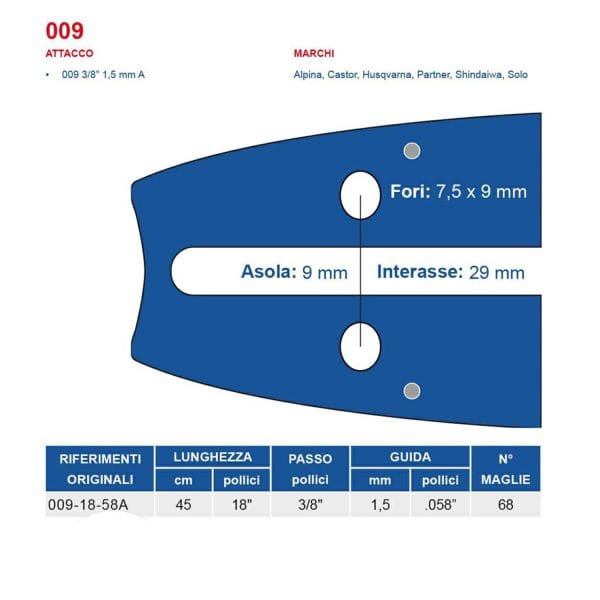 Barra per motosega Maya passo 3-8 spessore 1.5 mm da 68 maglie
