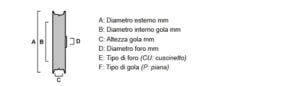 Puleggia tendicinghia per trattorino Simplicity 1 Pulegge tendicinghiapiane
